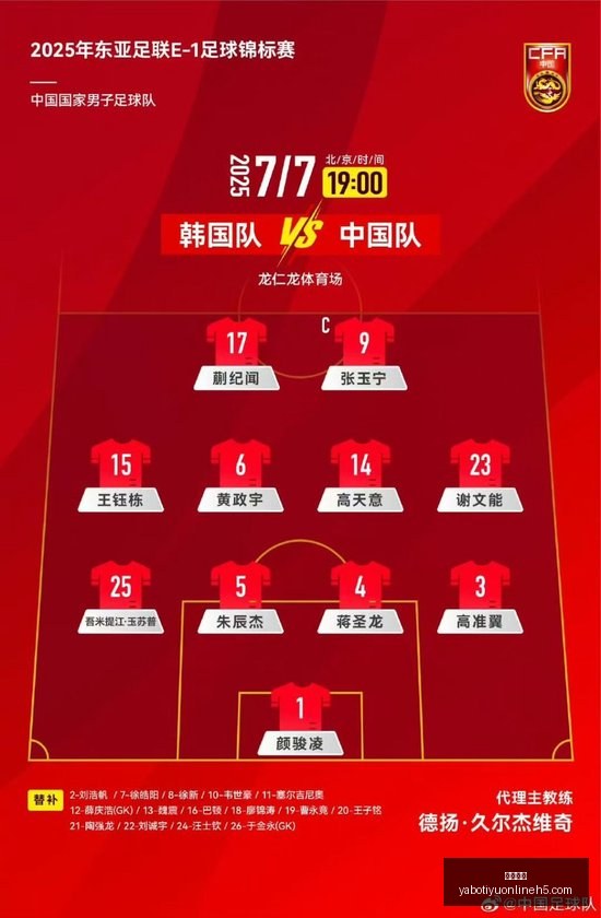 赛季前瞻,于根伟,一场小胜可,亚博体育,亚博体育官网,亚博体育app,亚博体育下载