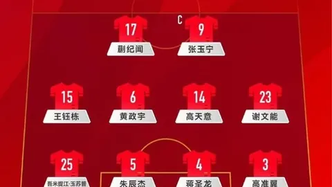 2026赛季前瞻亚博体育app：于根伟：一场小胜可期，备战后续赛事关键点
